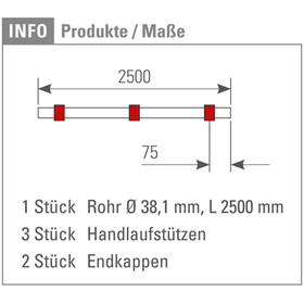 Handlauf Komplett-Set 322-2 - Edelstahl-Design, Länge 2,5 m